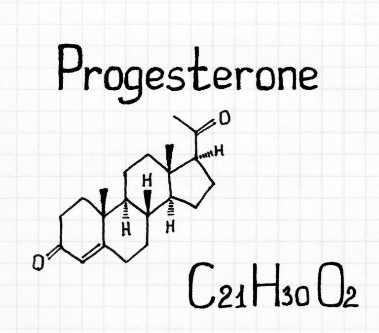 Benefits of Progesterone after Menopause